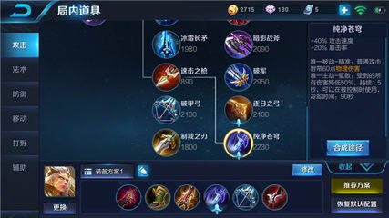 制裁出装是什么