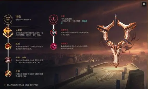 lol英雄怎么配符文lol英雄怎么配符文技能