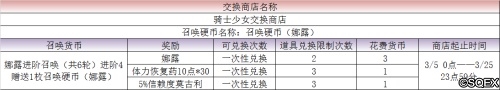 为了爱！FFBE全新剧情开放 佣兵拉姆萨登场