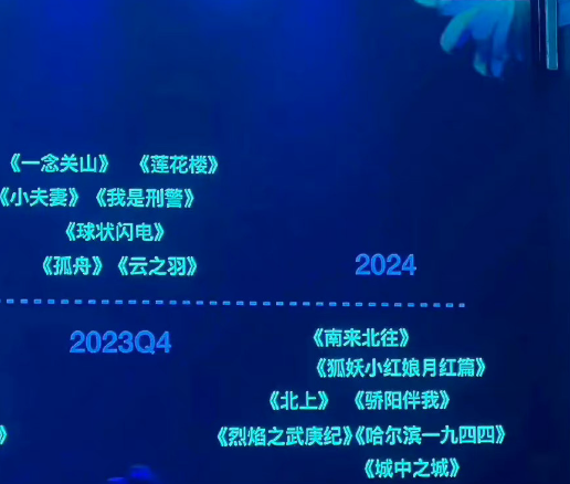 爱奇艺待播剧排播表2023最新