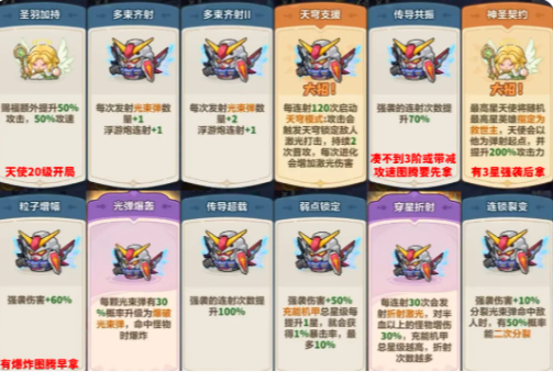 永远的蔚蓝星球强袭词条怎么选-强袭词条搭配推荐
