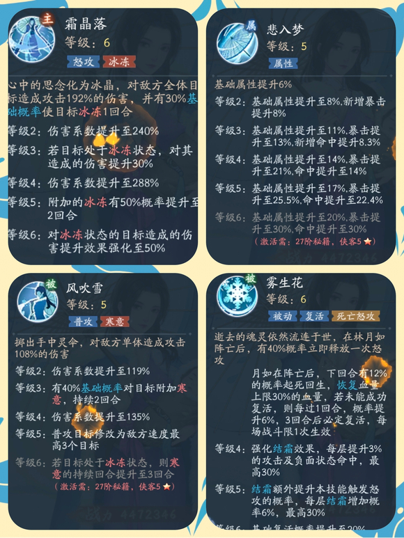 新仙剑奇侠传之挥剑问情水月如怎么样