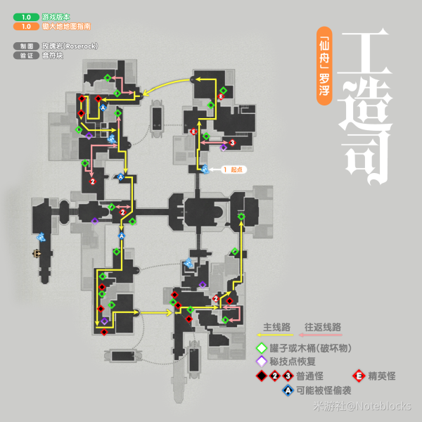 崩坏星穹铁道1.0版本全地图锄地指南