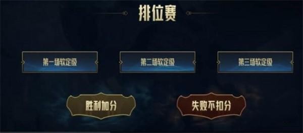 《英雄联盟》合区之后皮肤还在吗解答