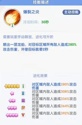 风之国世界烈焰神龙怎么样-烈焰神龙玩法攻略