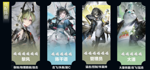 明日方舟终末地黎风怎么配队-黎风阵容搭配推荐