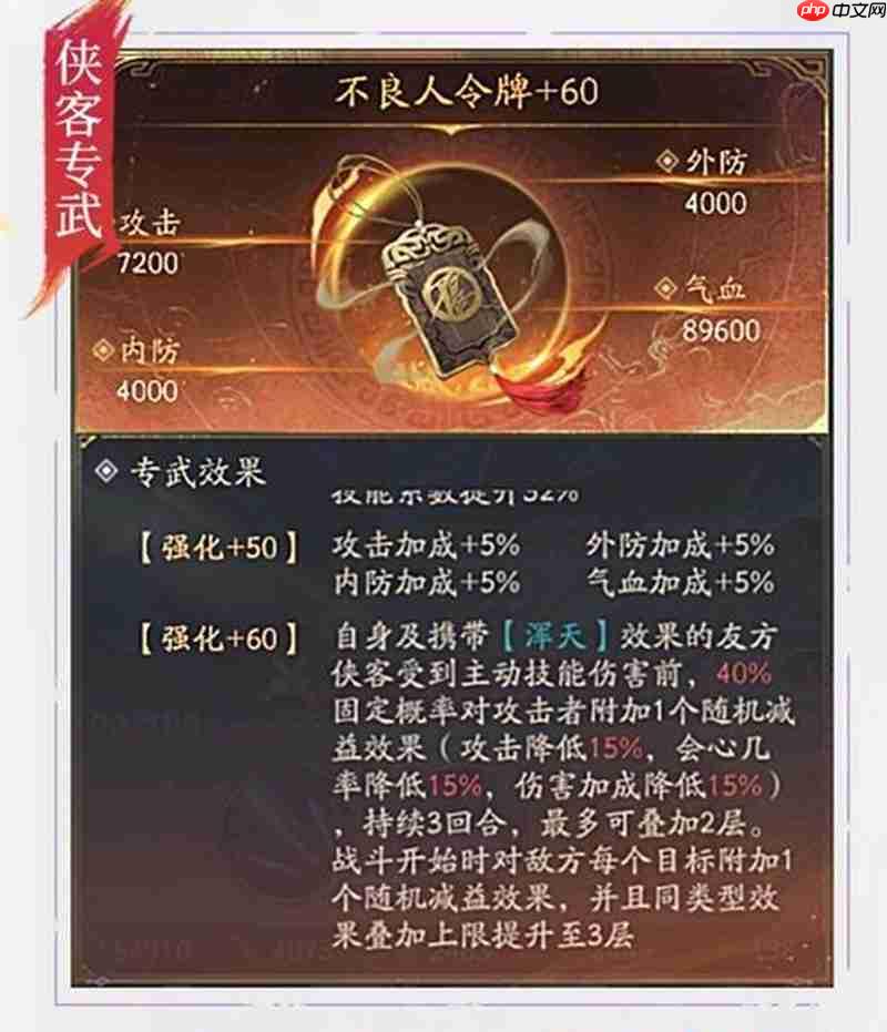 不良人破局袁天罡有什么技能 破局袁天罡技能介绍