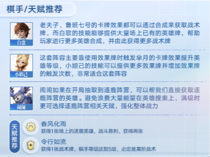 王者万象棋逐鹿战术牌流怎么玩-逐鹿战术牌流阵容搭配推荐