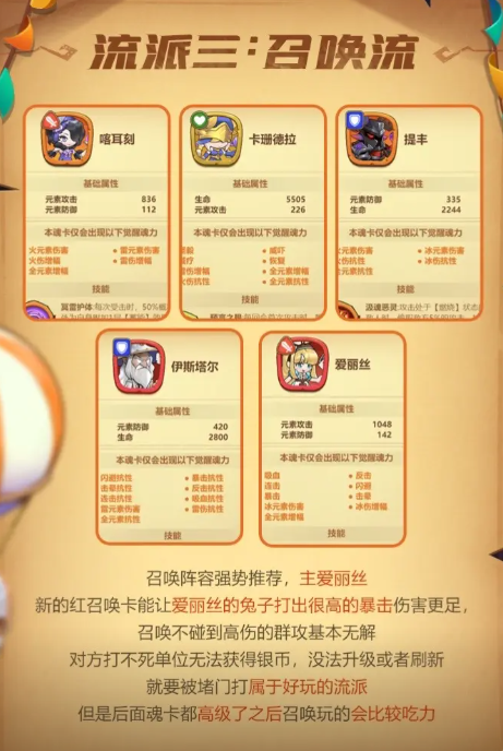 跃动小子双塔奇兵怎么打-双塔奇兵阵容推荐