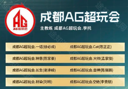 《王者荣耀》2024KPL年度总决赛重庆狼队成员介绍