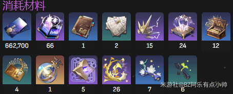 崩坏星穹铁道景元1-70级升级材料大全