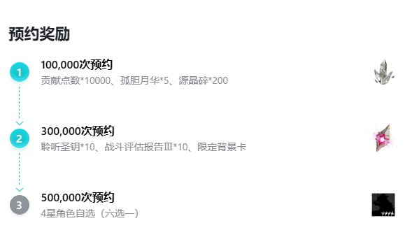 斯露德晴空测试什么时候结束