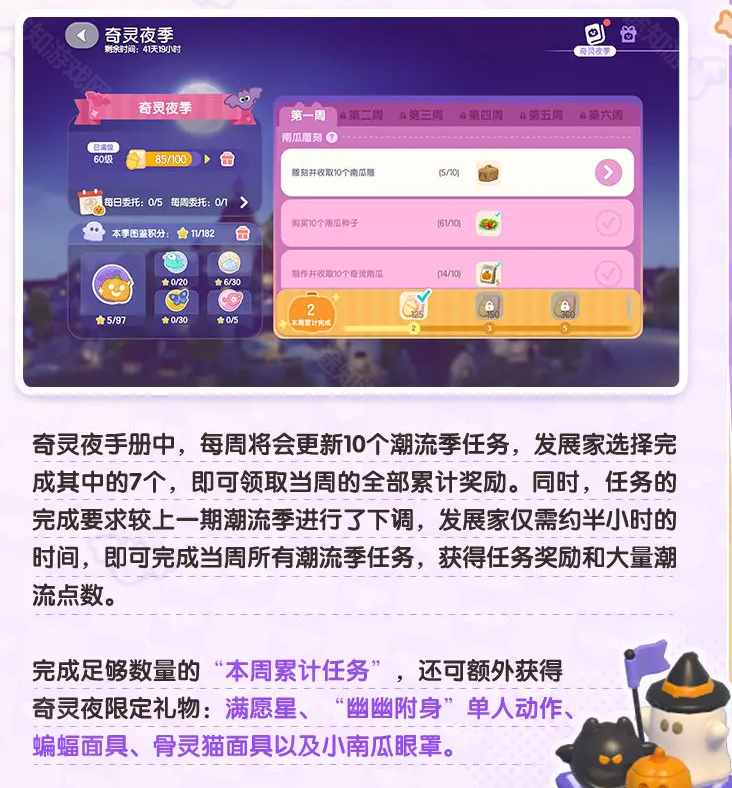 《心动小镇》潮流季奇灵夜攻略大全