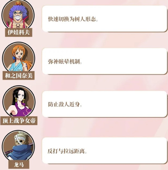 航海王热血航线绿牛怎么玩-绿牛技能连招教学