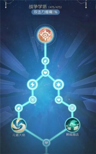 出发吧麦芬出发吧麦芬法师怎么玩 出发吧麦芬法师玩法攻略