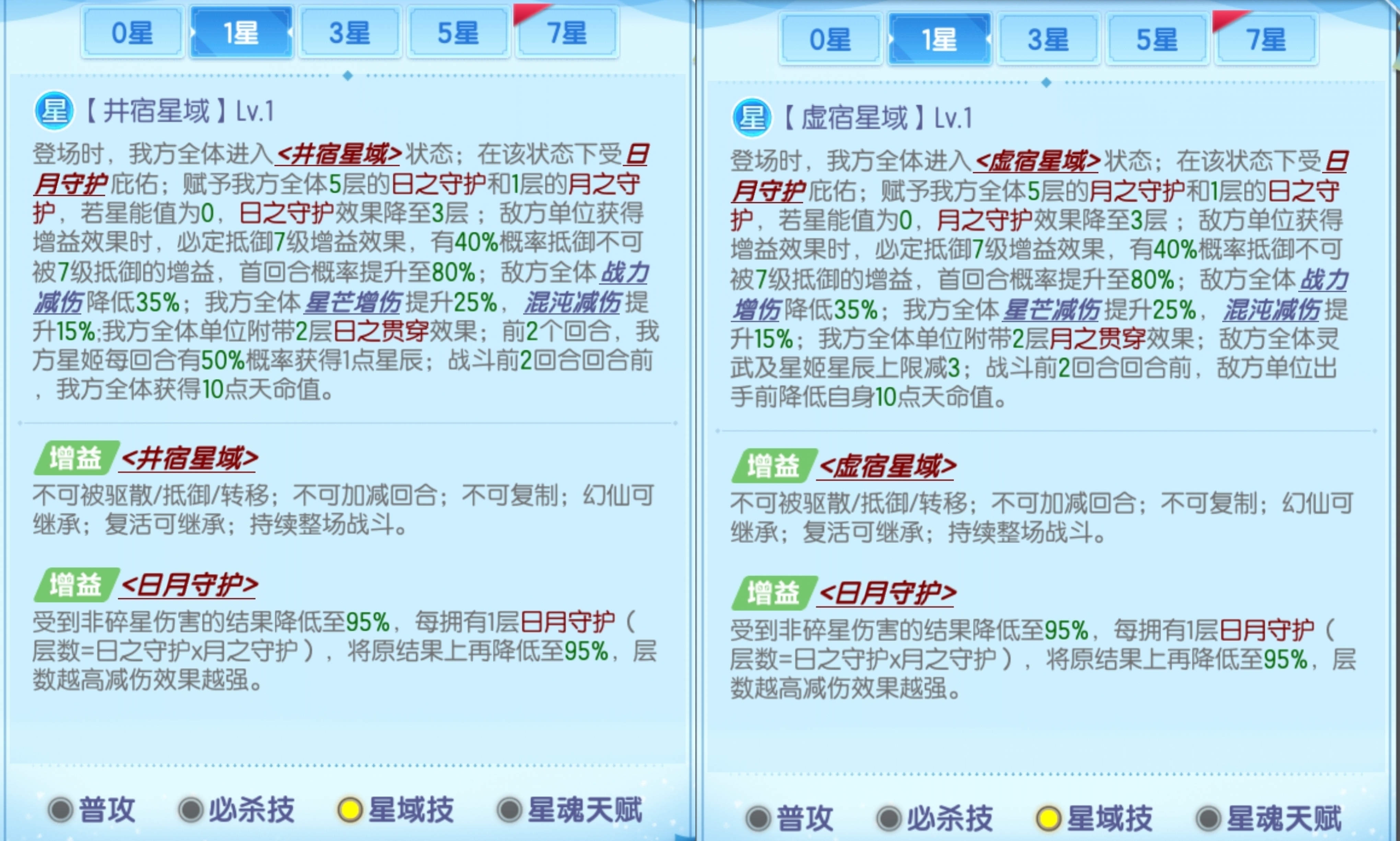 道友请留步琉璃星姬&middot;井木犴(&agrave;n)&amp;虚日鼠测评