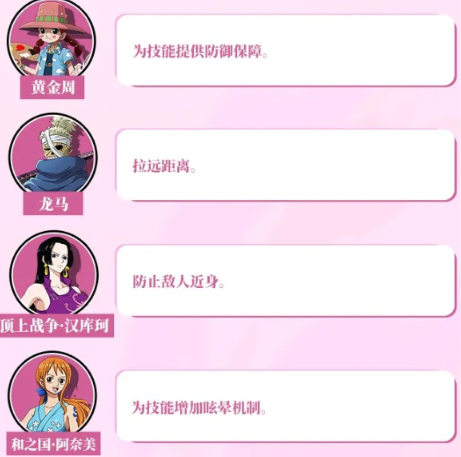 航海王热血航线赛尼奥尔怎么玩-赛尼奥尔技能连招教学