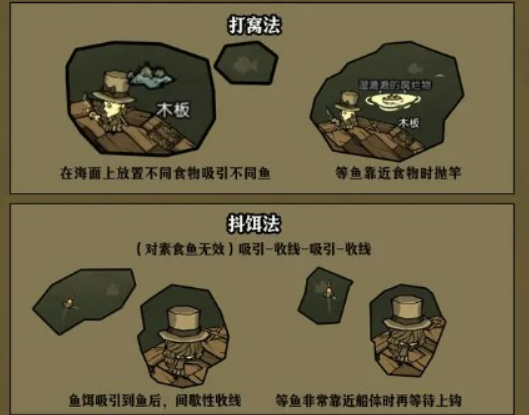 饥困荒野怎么海钓-海钓技巧攻略