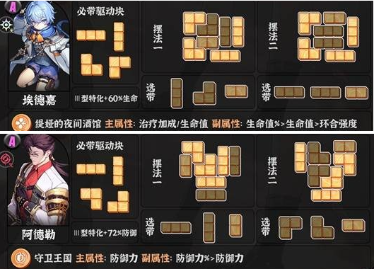异环1.0角色空幕怎么搭配-1.0全角色空幕搭配推荐