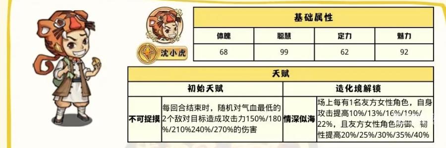 《我要当掌门》弟子培养选择攻略
